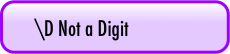 \D Not a Digit
